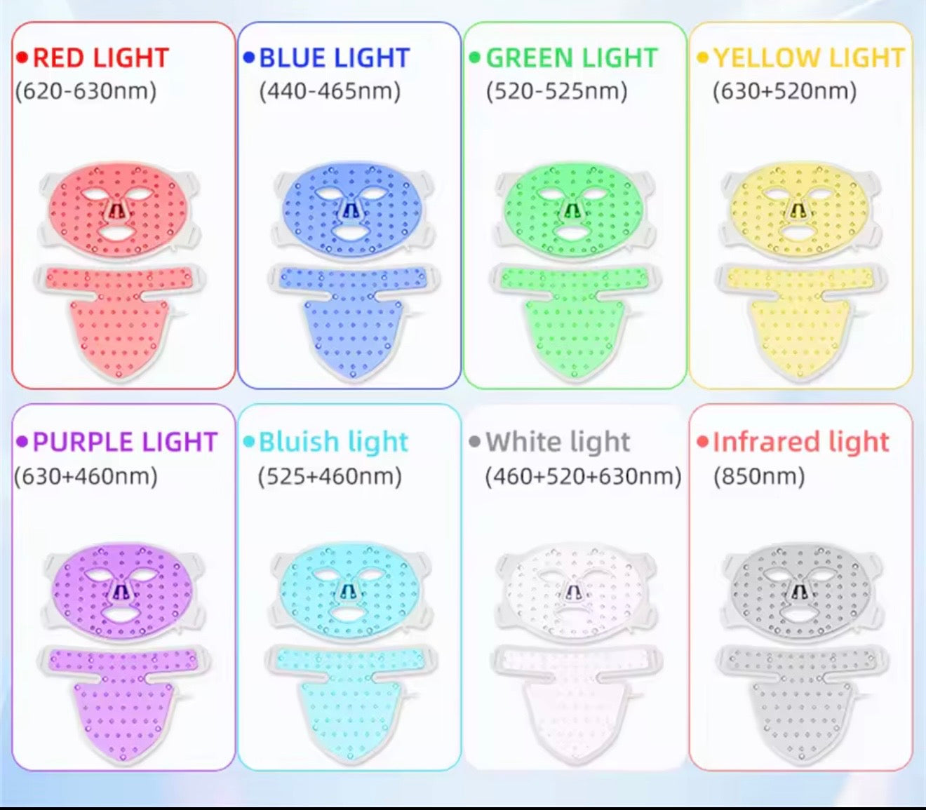 GlowShield Pro — 8-Colour LED Face & Neck Rejuvenation Mask